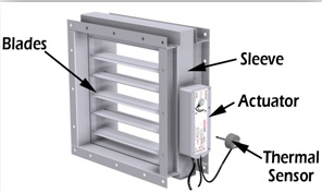 Fire Damper Fire Damper